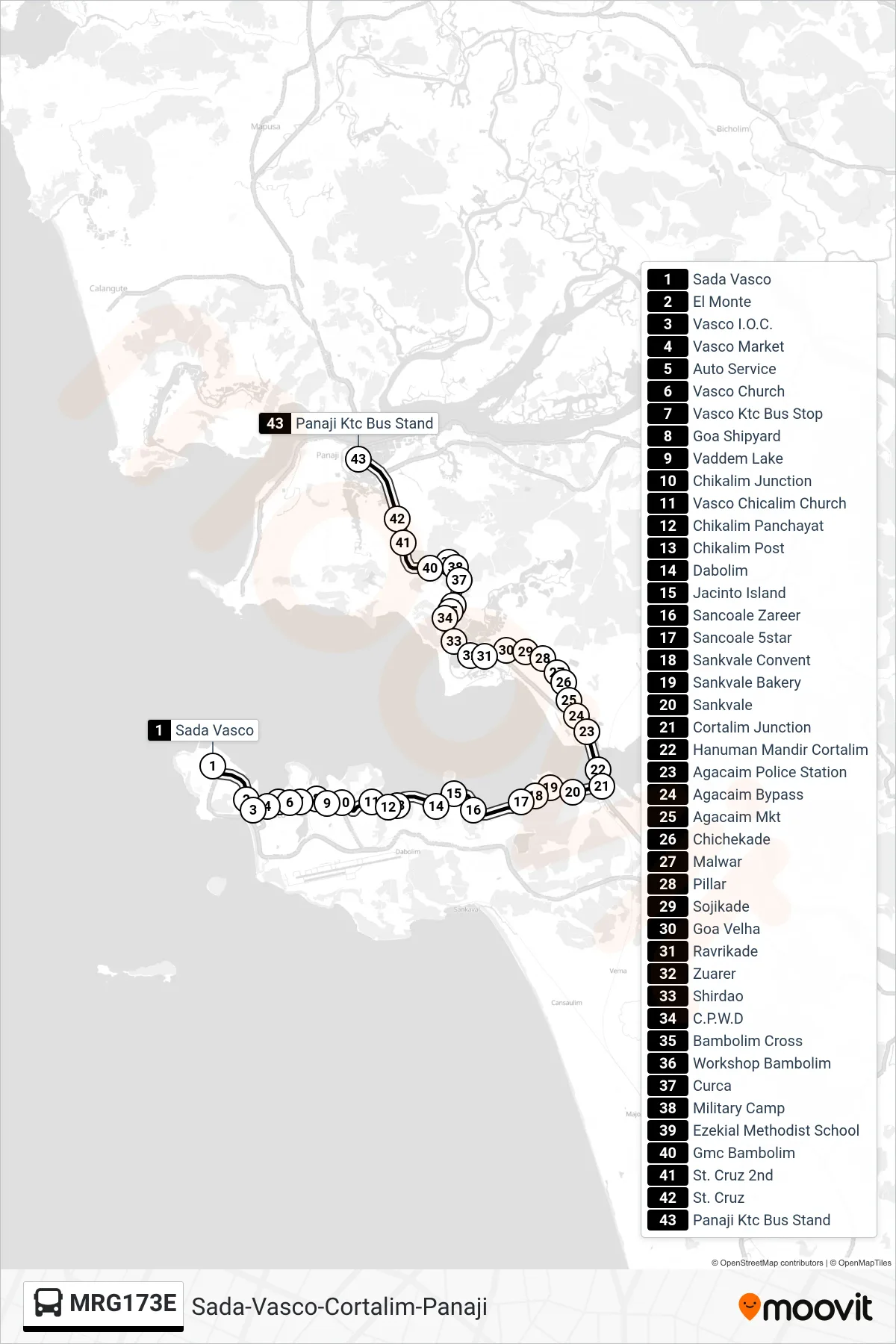 MRG173E bus Line (Sada-Vasco-Cortalim-Panaji) route and stops on a map