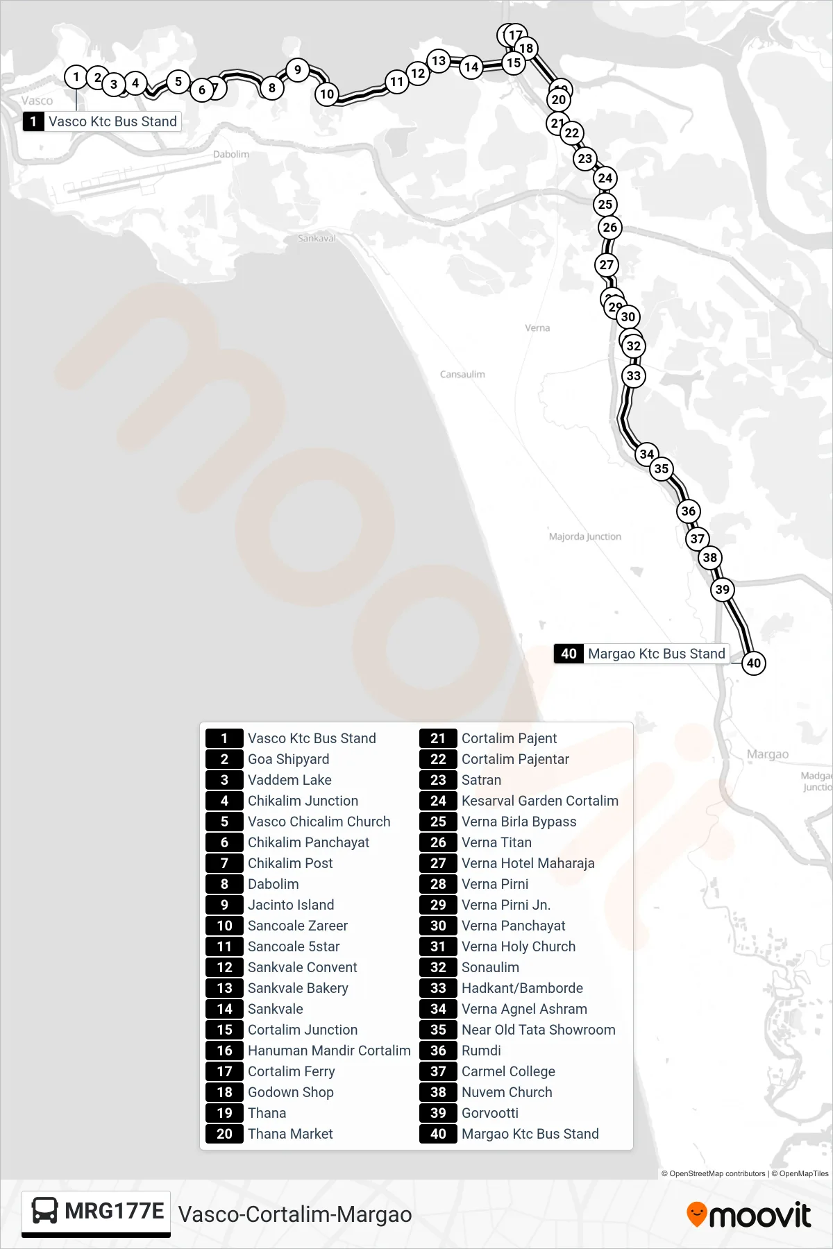 MRG177E bus Line (Vasco-Cortalim-Margao) route and stops on a map
