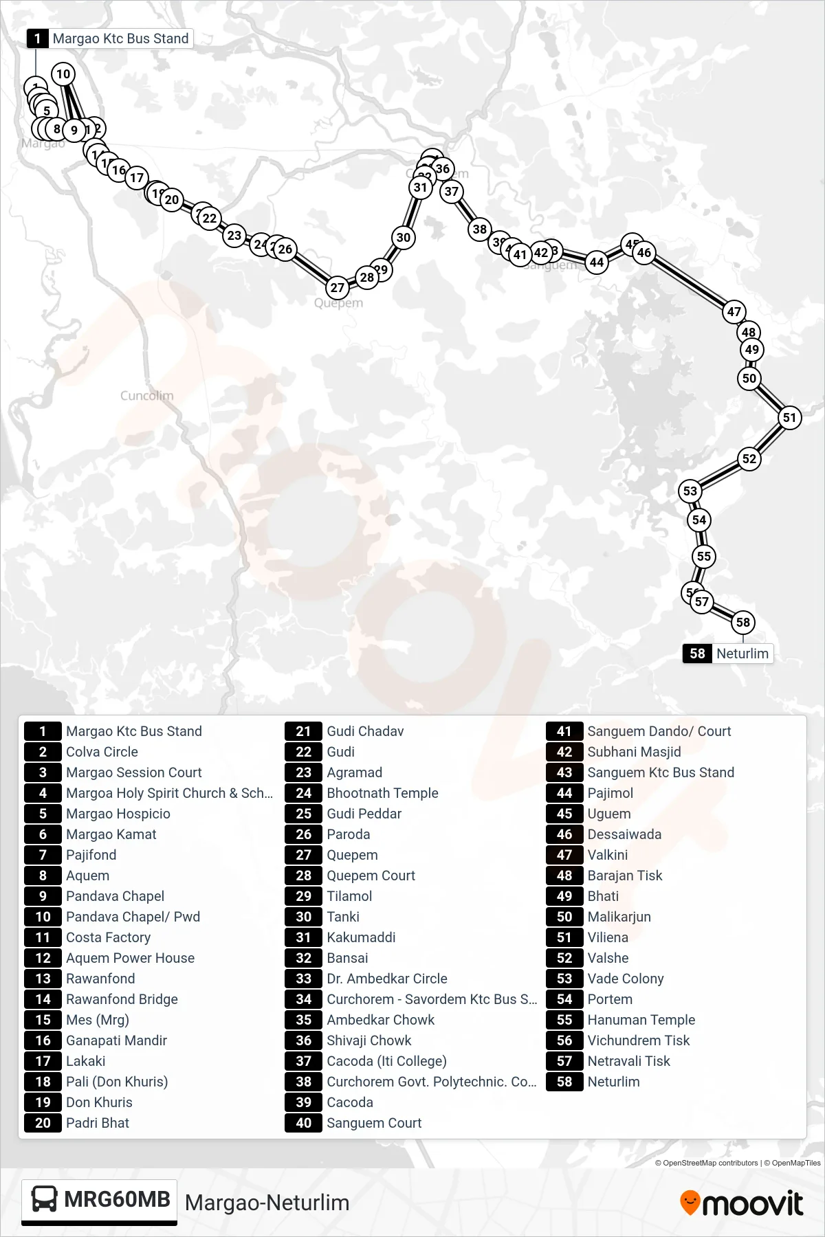 MRG60MB bus Line (Margao-Neturlim) route and stops on a map