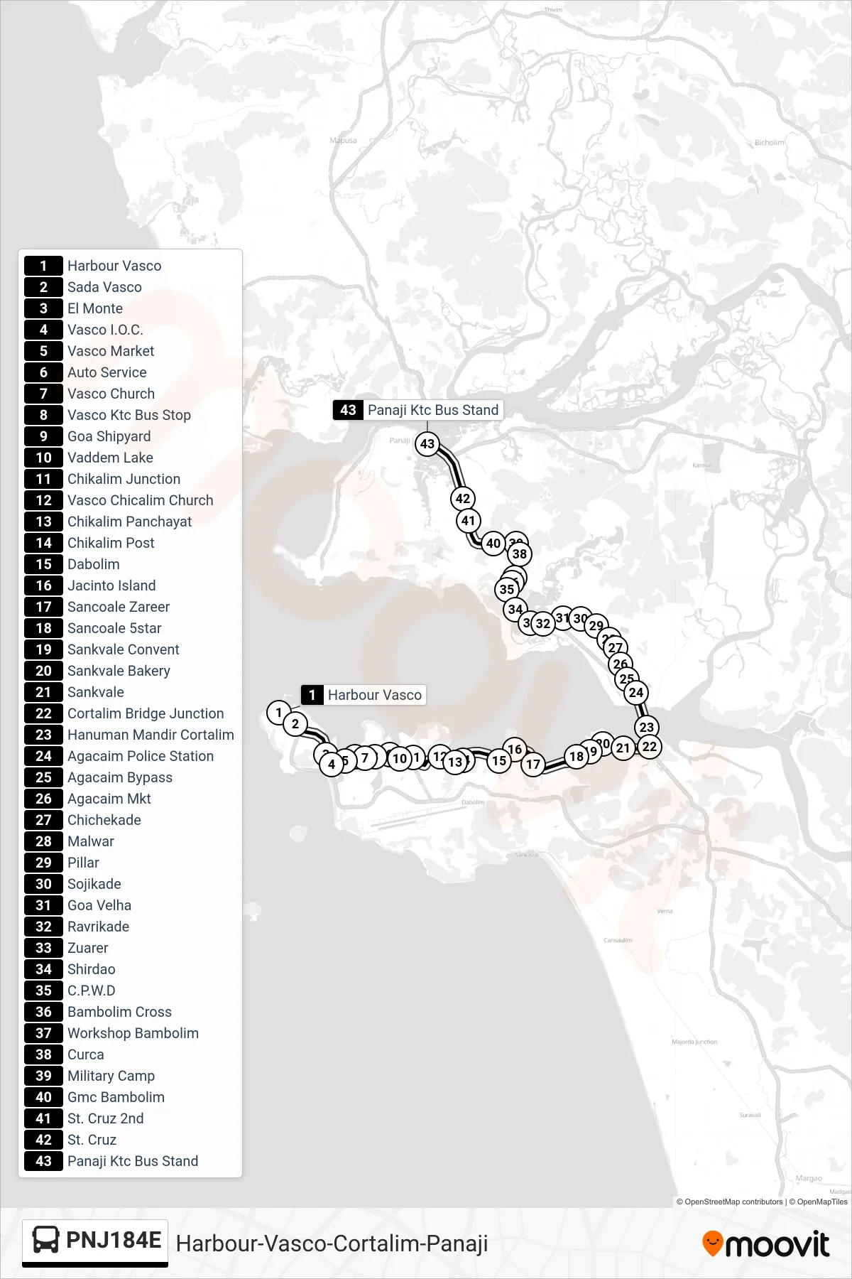PNJ184E bus Line (Harbour-Vasco-Cortalim-Panaji) route and stops on a map