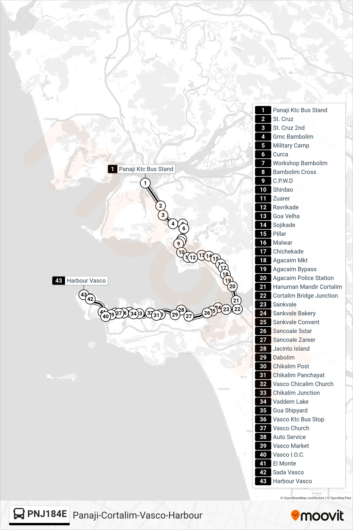 PNJ184E bus Line (Panaji-Cortalim-Vasco-Harbour) route and stops on a map