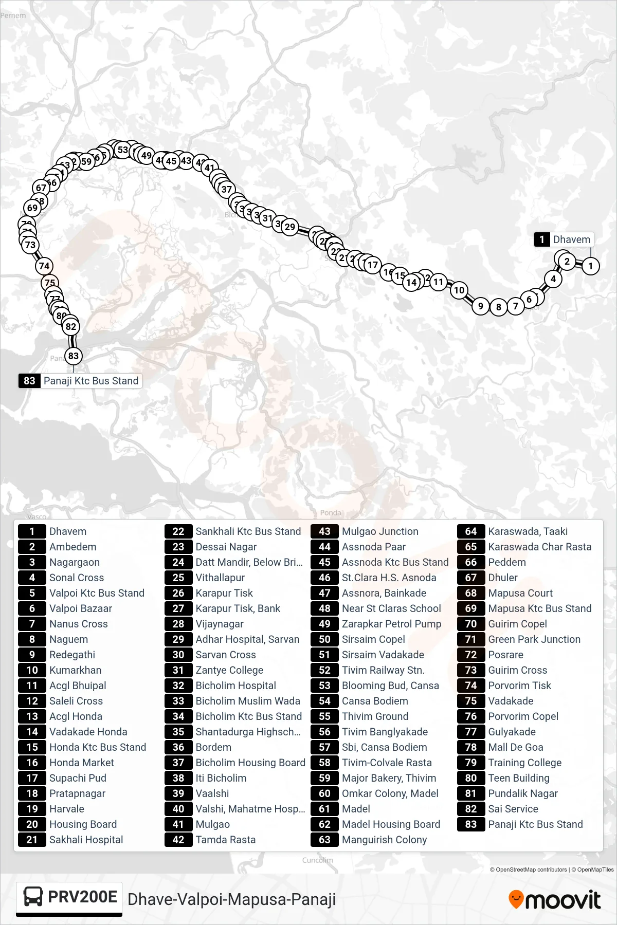 PRV200E bus Line (Dhave-Valpoi-Mapusa-Panaji) route and stops on a map