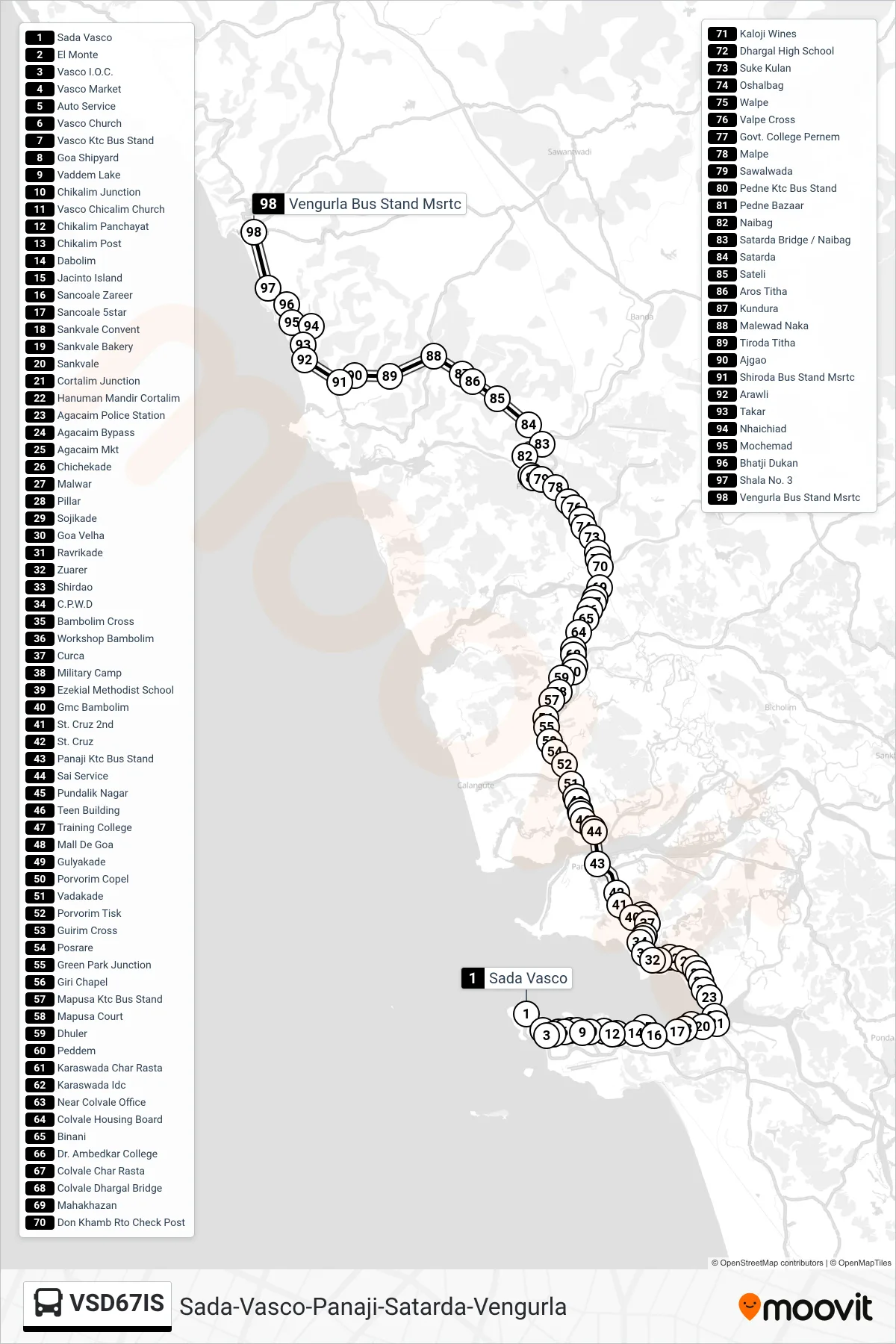 VSD67IS bus Line (Sada-Vasco-Panaji-Satarda-Vengurla) route and stops on a map