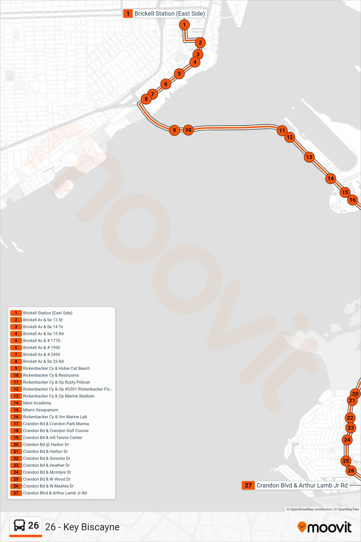 Mapa del recorrido - 26 - 26 - Key Biscayne - Paradas