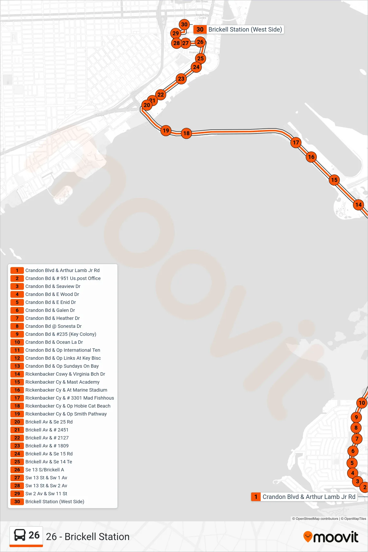 Roat Map Route Map - 26 - 26 - Brickell Station - Stops