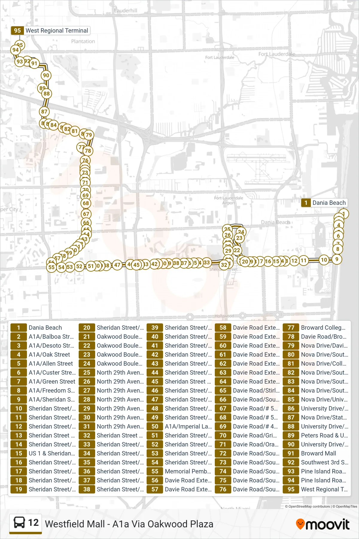 12 bus Line (West Terminal Via Tri-Rail & Bc Central) route and stops on a map