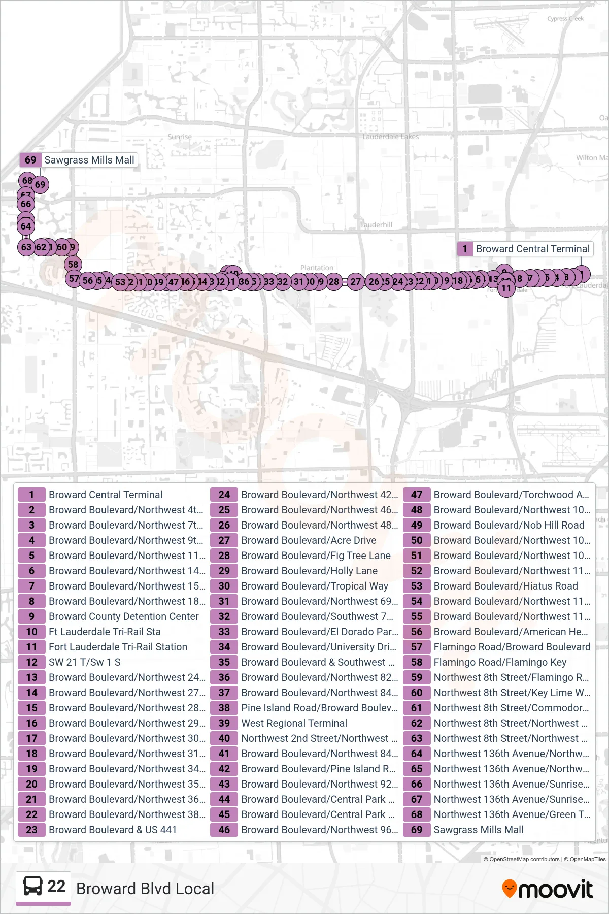 22 bus Line (Sawgrass Mills Via Tri-Rail) route and stops on a map