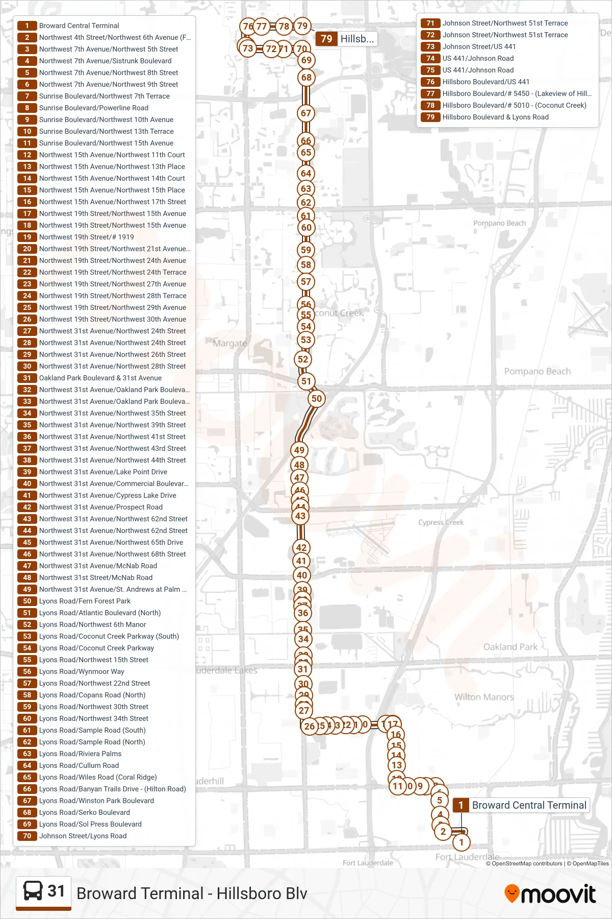 31 bus Line (Lyons - Hillsboro) route and stops on a map