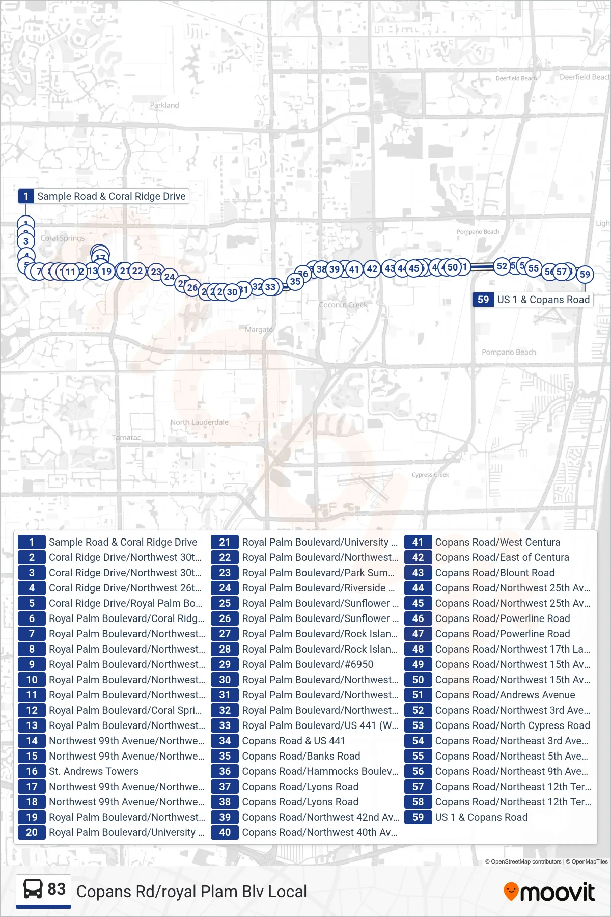 83 bus Line (Us 1 - Copans Via St. Andrews Towers) route and stops on a map