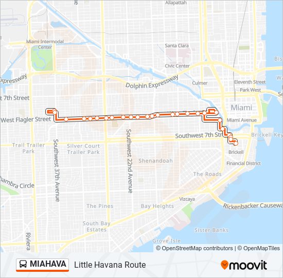 Mapa de MIAHAVA de autobús