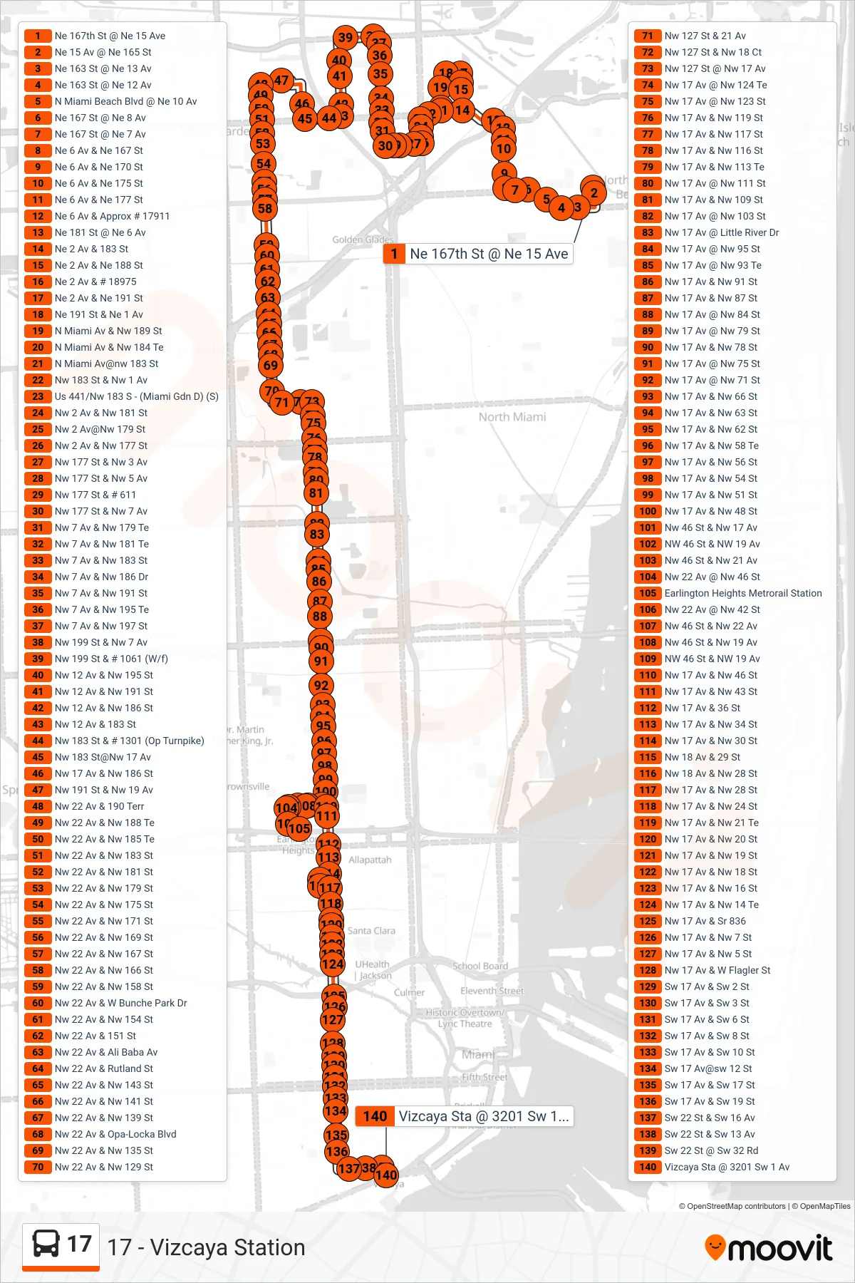 Roat Map Route Map - 17 - 17 - Vizcaya Station - Stops
