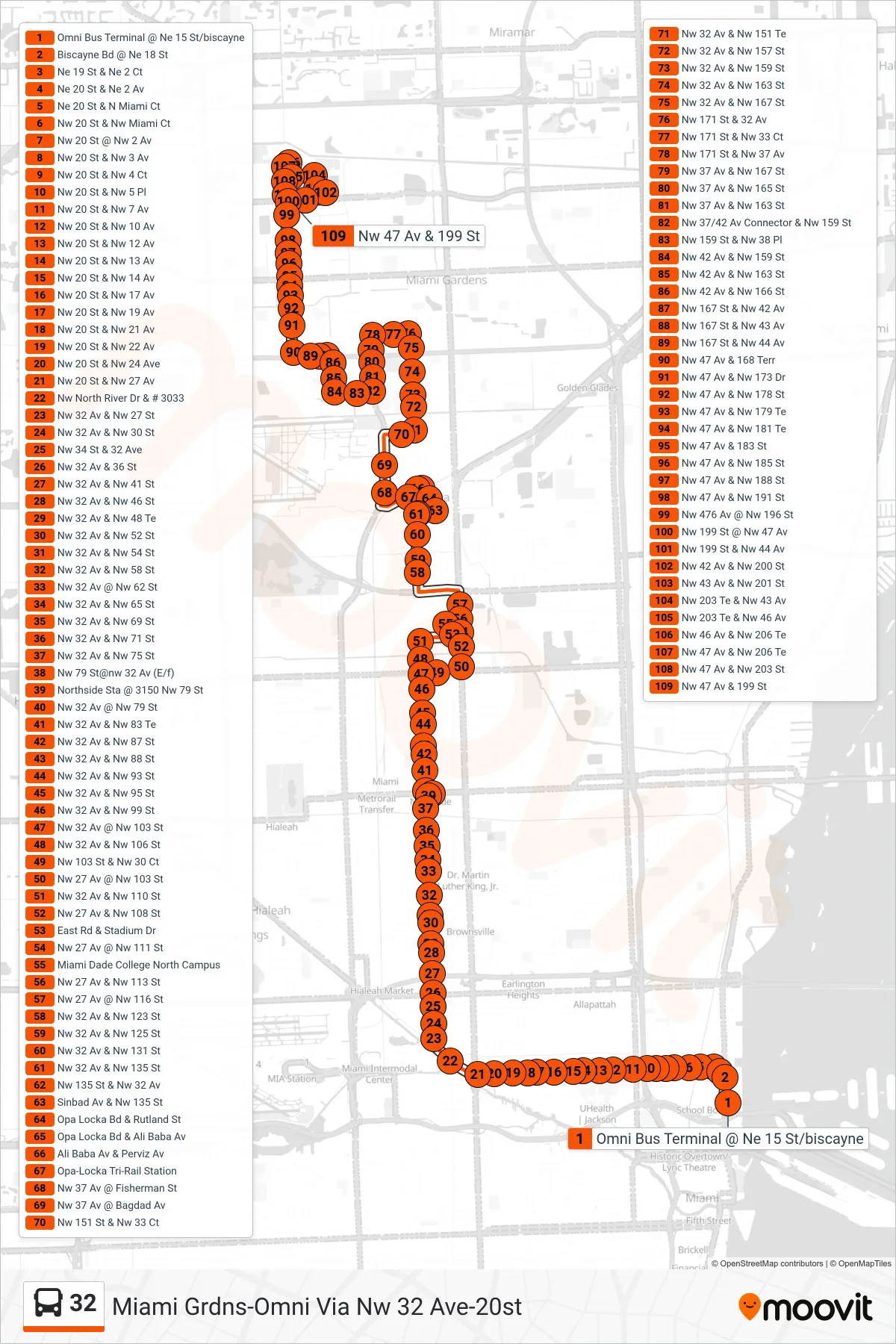 32 bus Line (32 - M. Gardens NW 47 Av/199 St) route and stops on a map