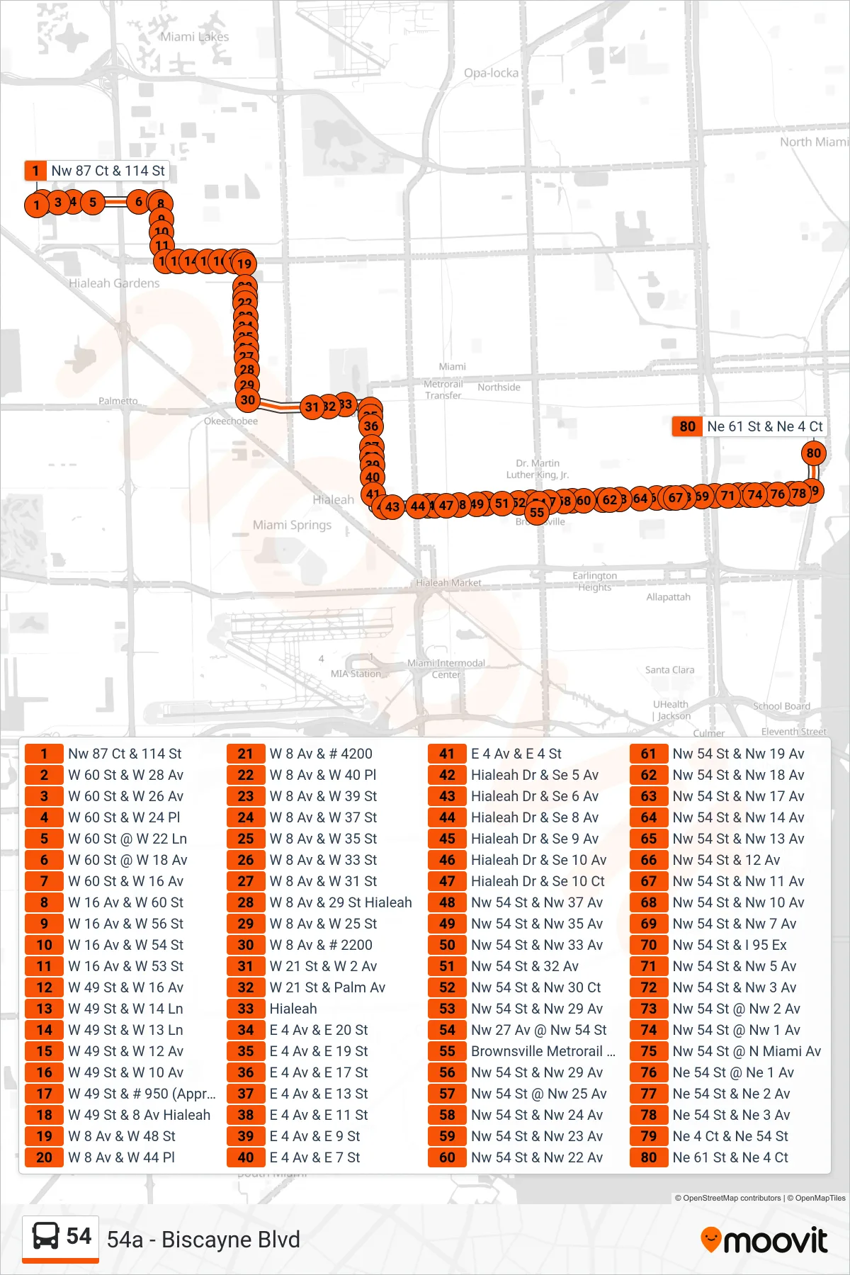 54 bus Line (54a - Biscayne Blvd) route and stops on a map