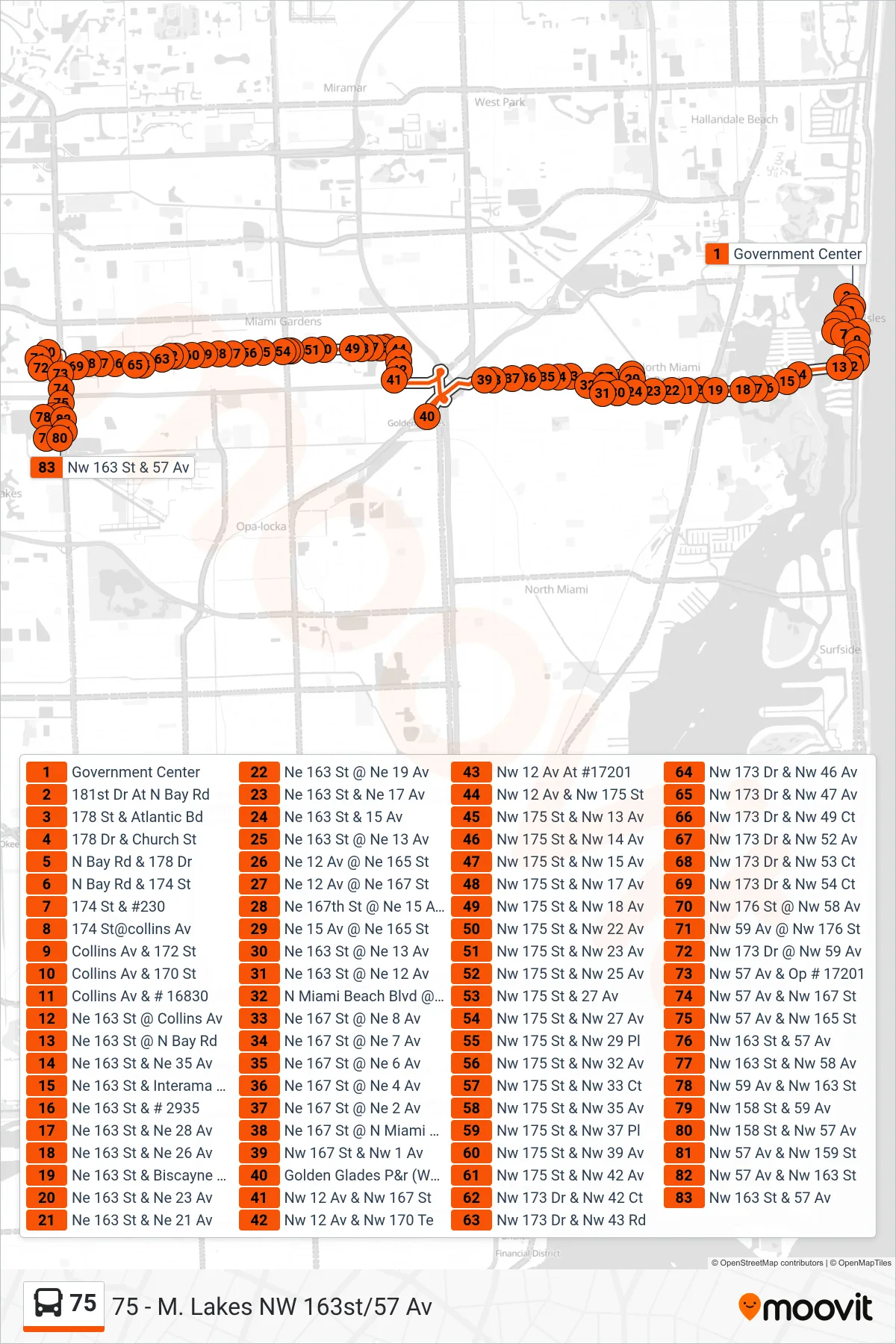 75 bus Line (75 - M. Lakes NW 163st/57 Av) route and stops on a map