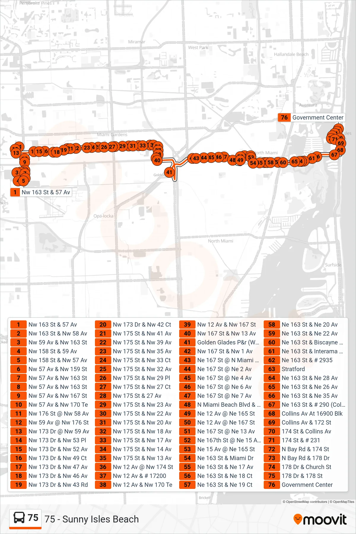 75 bus Line (75 - Sunny Isles Beach) route and stops on a map