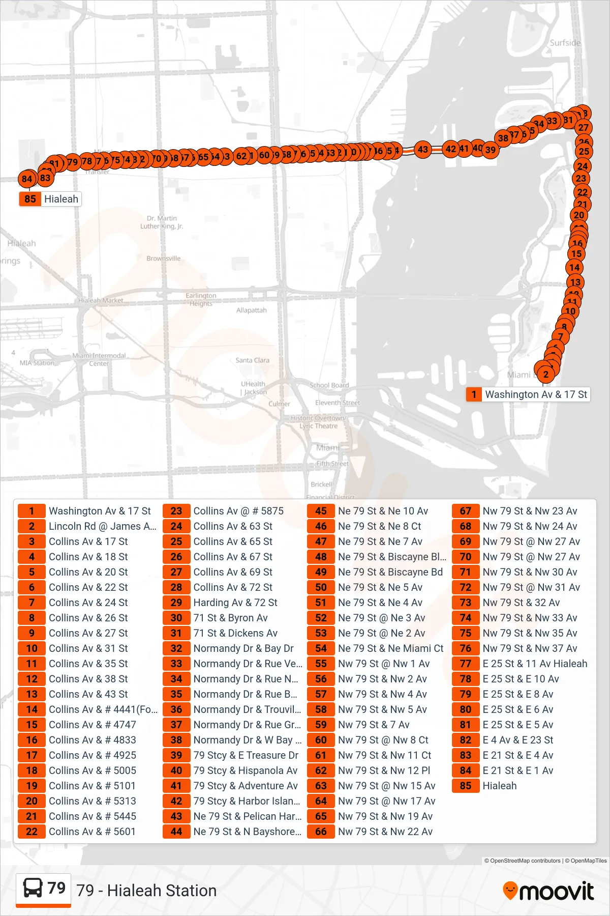 79 bus Line (79 - Hialeah Station) route and stops on a map