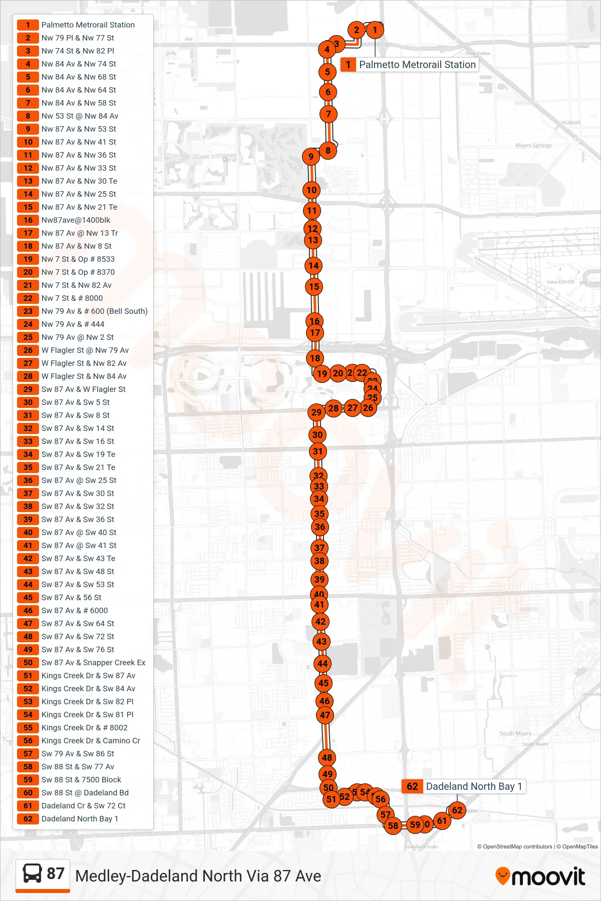 87 bus Line (87 - Dadeland North Station) route and stops on a map