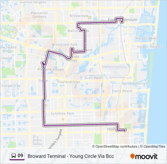 09  Line Map