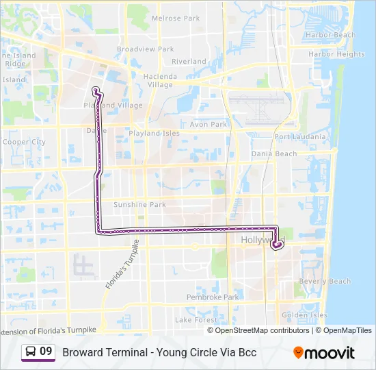 09  Line Map