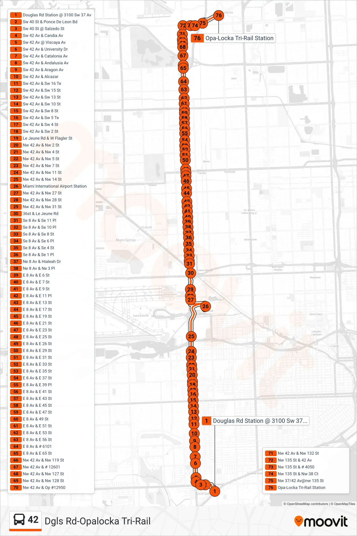 Roat Map Route Map - 42 - 42 - Opa-Locka Station - Stops