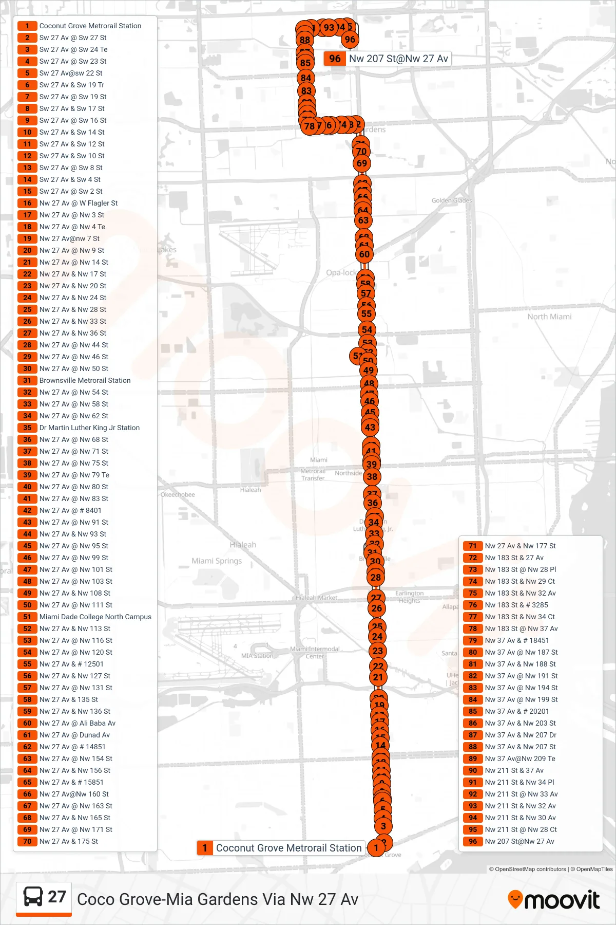 27 bus Line (27a - M. Gardens NW 207 St Via 37 Ave) route and stops on a map