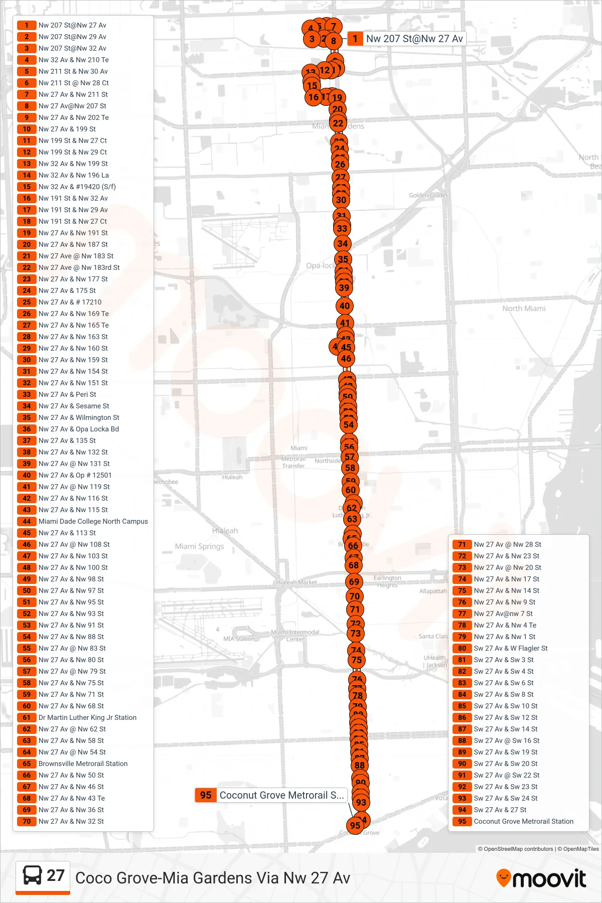 27 bus Line (27 - Coconut Grove Station) route and stops on a map