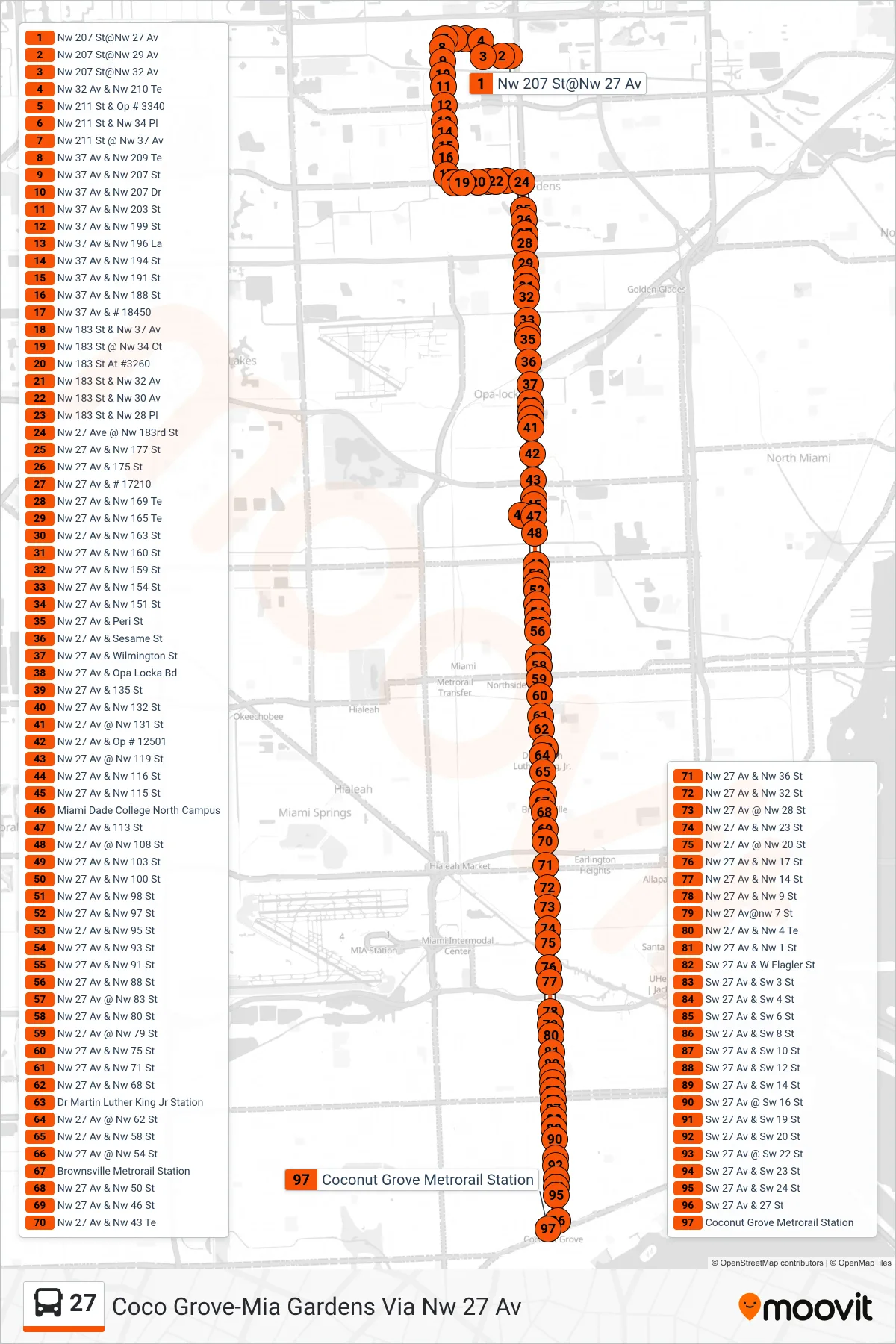 27 bus Line (27a - Coconut Grove Station) route and stops on a map