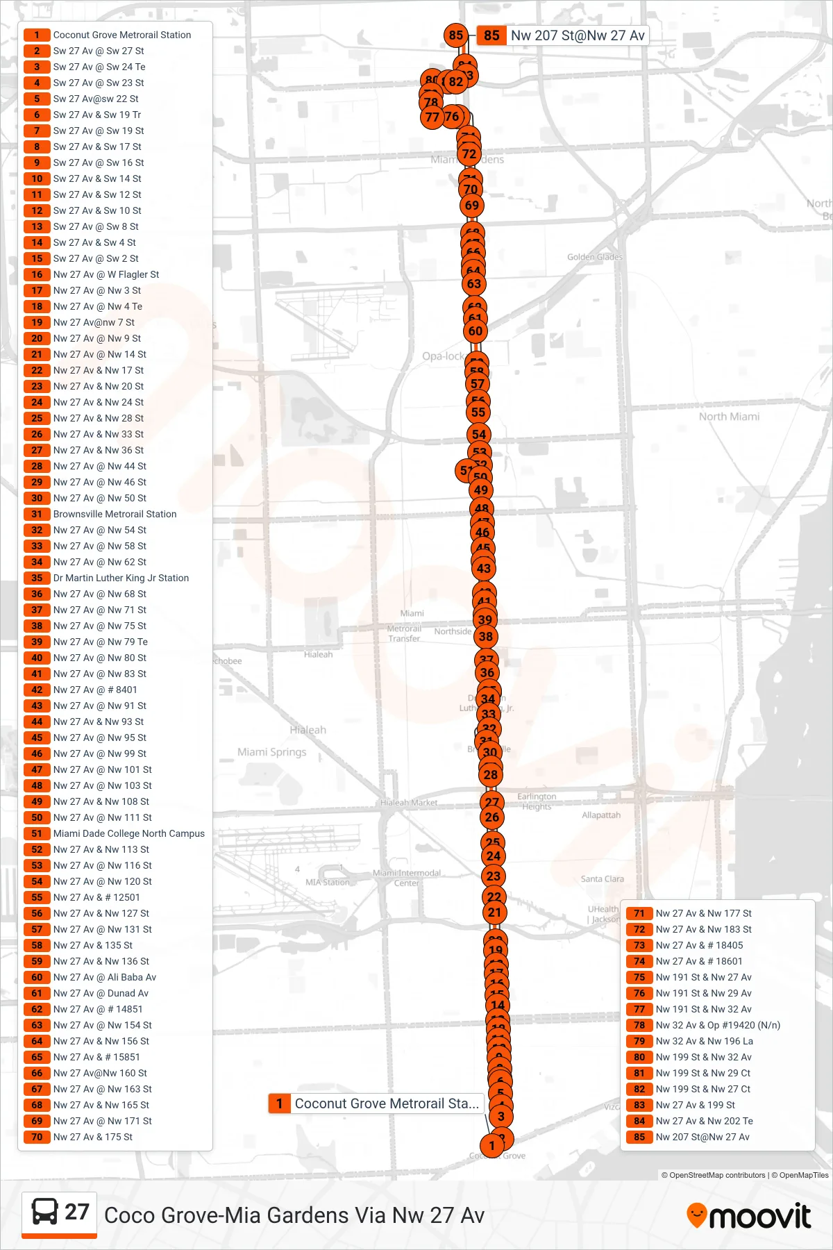 27 bus Line (27 - M. Gardens NW 207 St) route and stops on a map