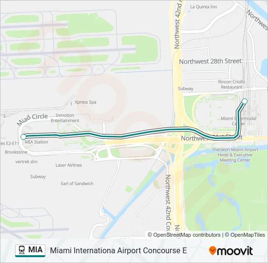 MIA Train Line Map