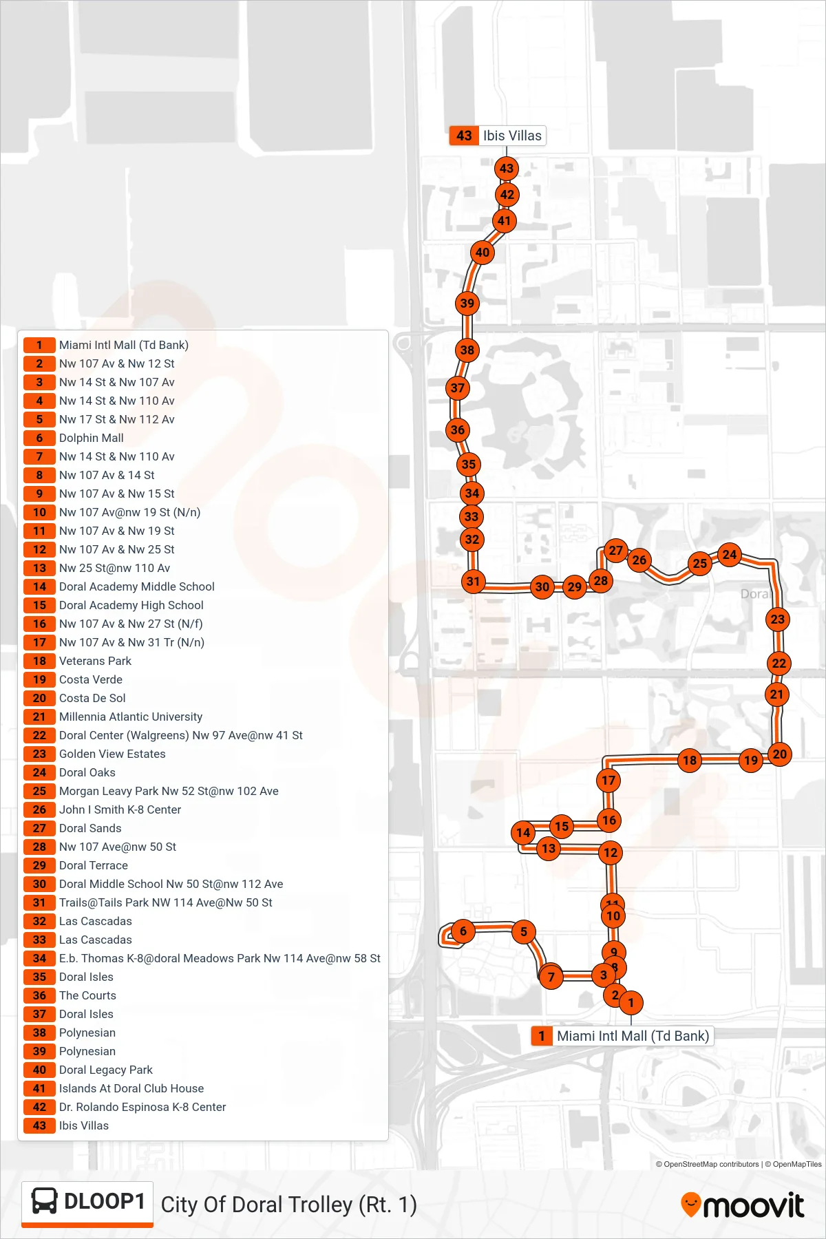DLOOP1 bus Line (City Of Doral Trolley (Rt. 1)) route and stops on a map