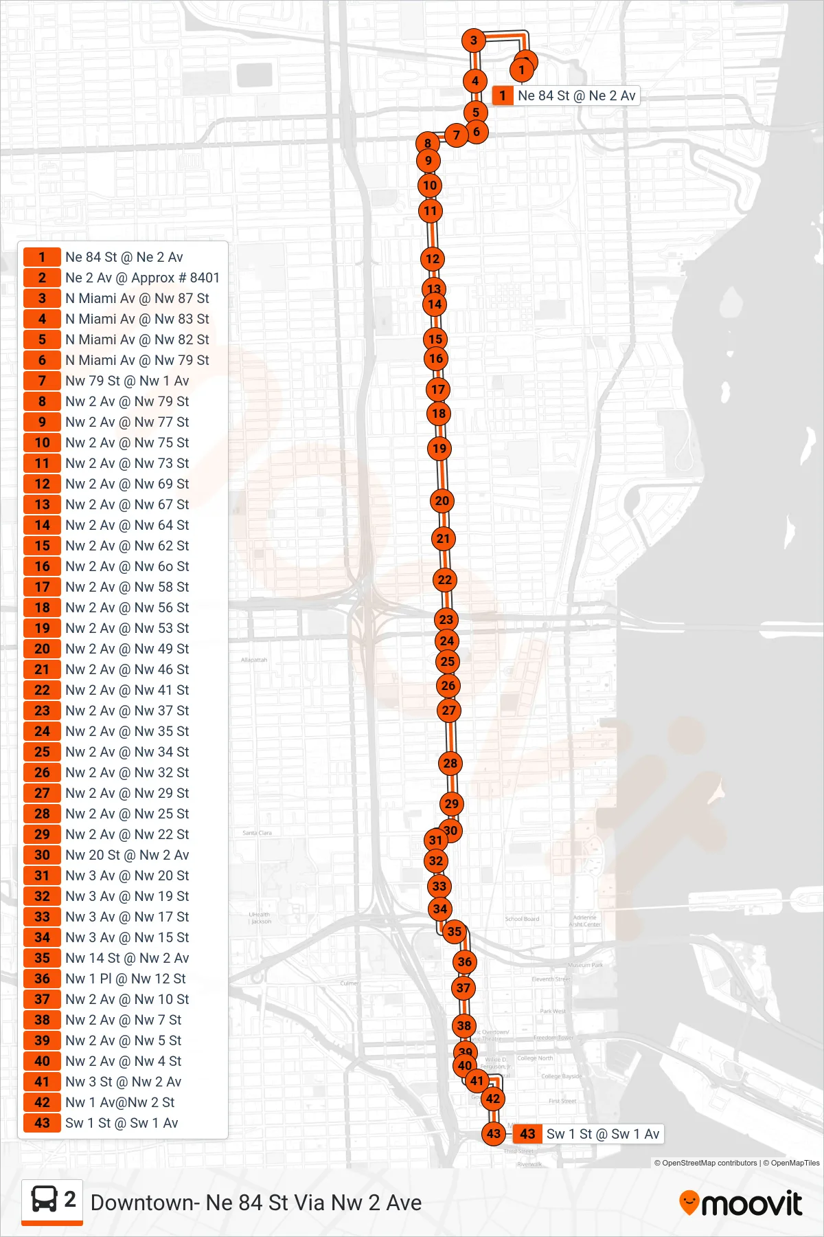 2 bus Line (2 - Downtown Miami) route and stops on a map
