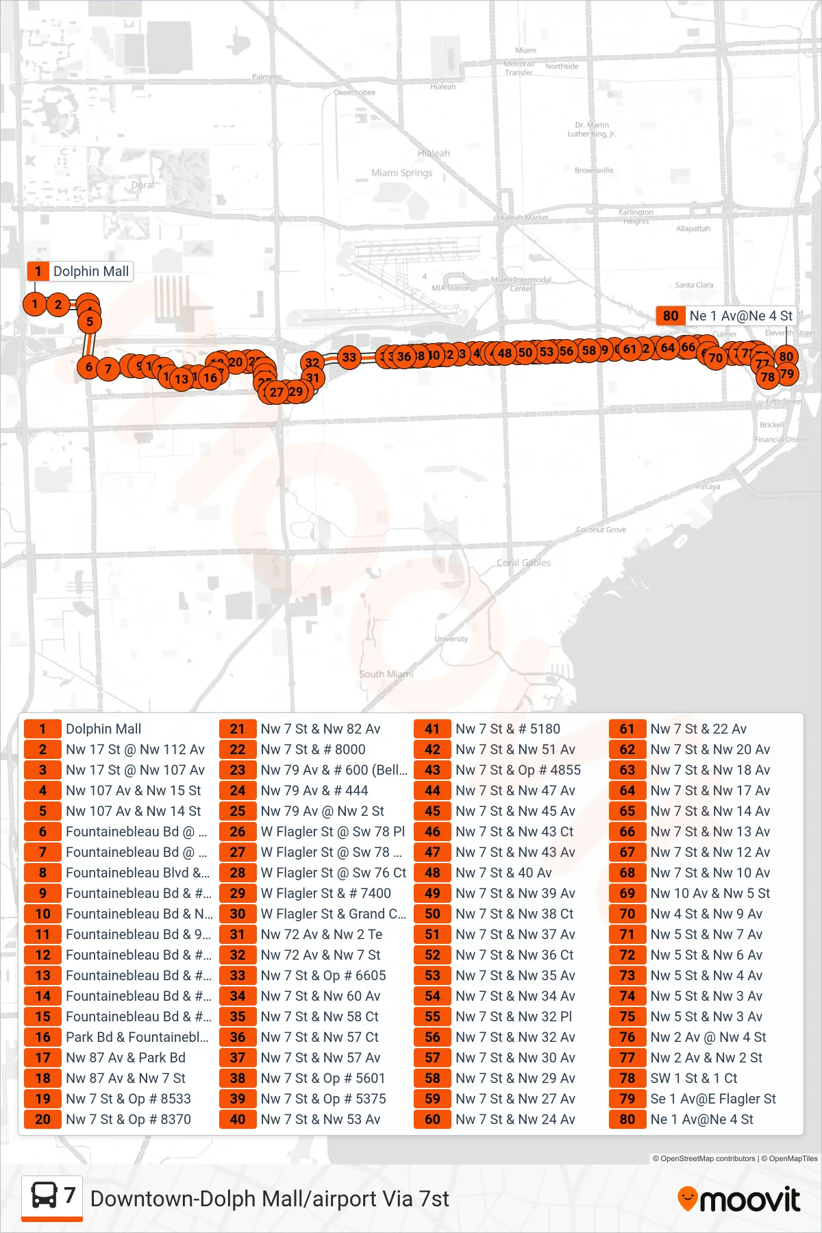 7 bus Line (7 - Downtown Miami) route and stops on a map