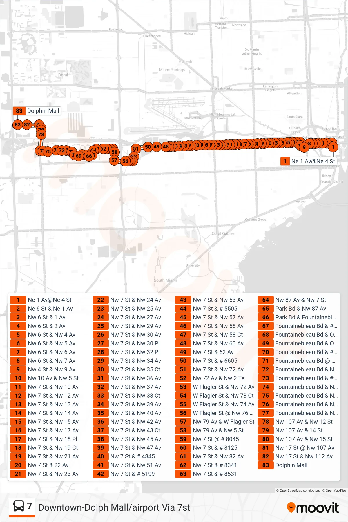 7 bus Line (7 - Dolphin Mall Terminal) route and stops on a map