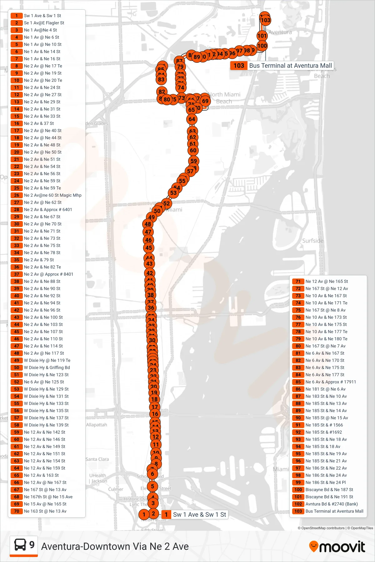 9 bus Line (9 - Aventura Mall Terminal Via M. Gardens Dr) route and stops on a map
