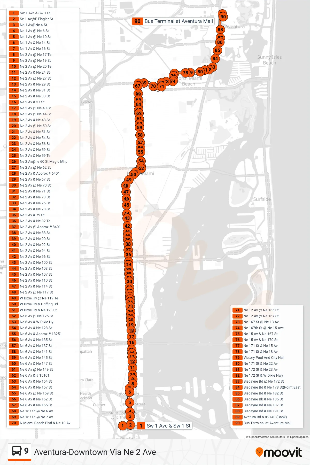9 bus Line (9a - Aventura Mall Terminal Via 171 St) route and stops on a map