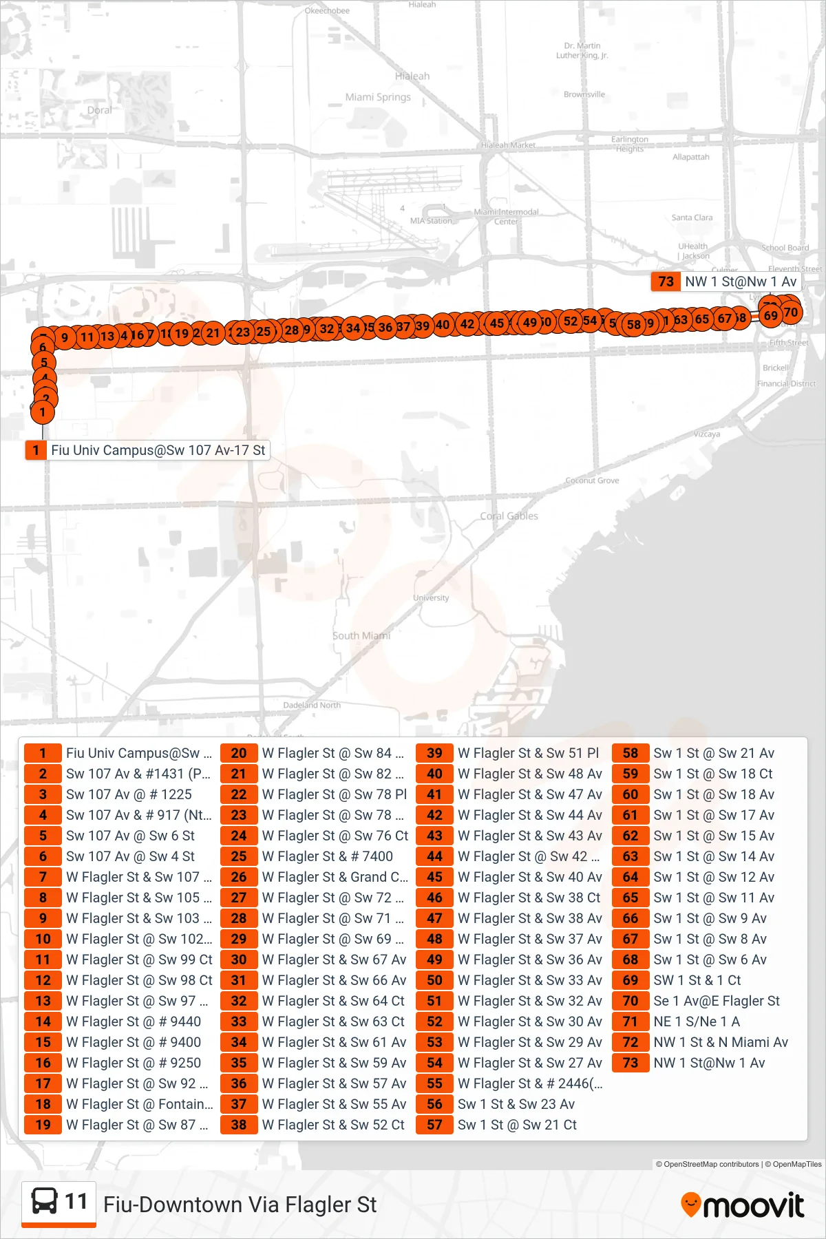 11 bus Line (11 - Downtown Miami) route and stops on a map