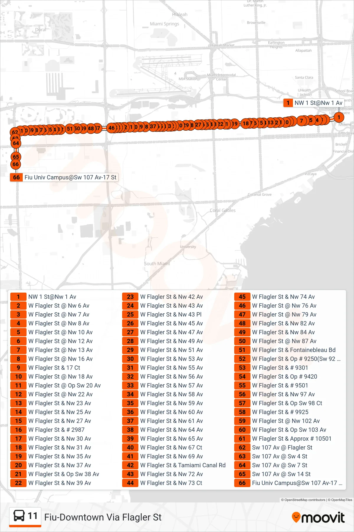 11 bus Line (11- Fiu South Terminal) route and stops on a map