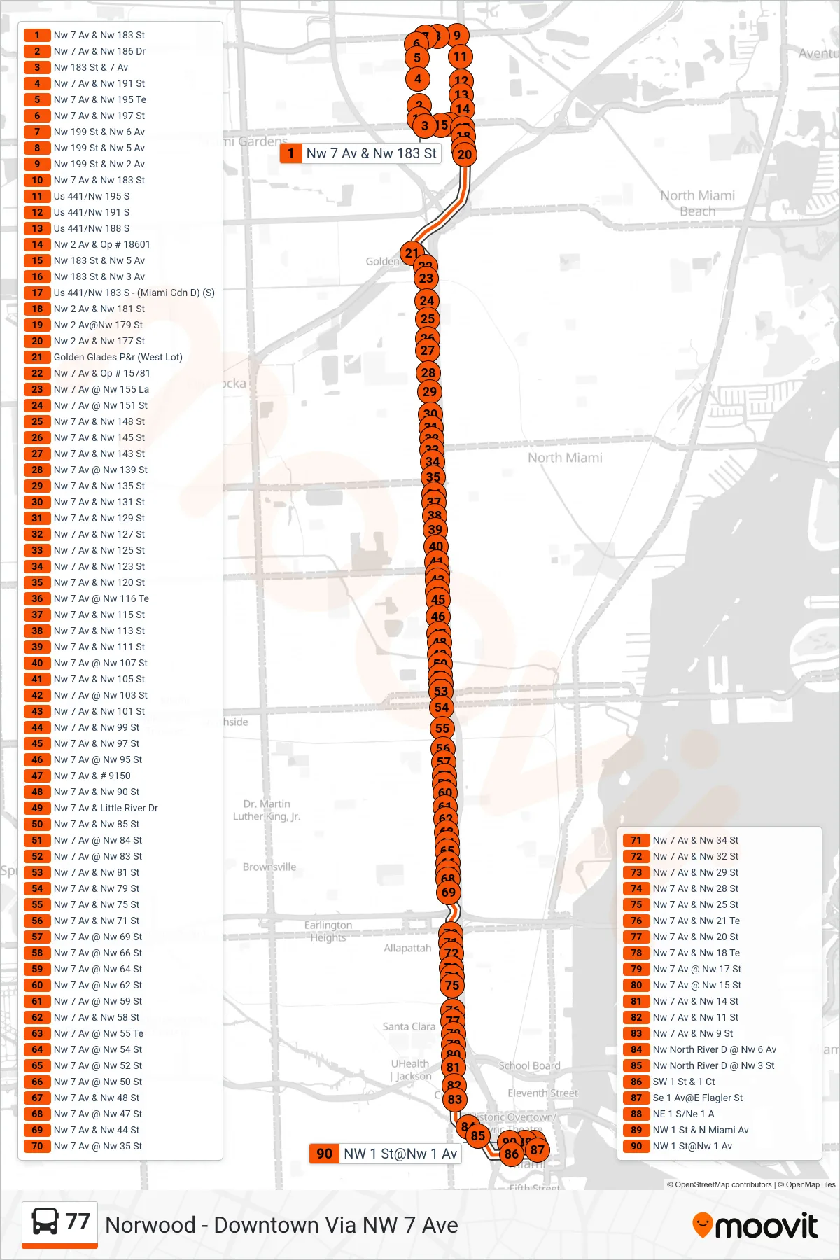 77 bus Line (77 - Downtown Miami) route and stops on a map