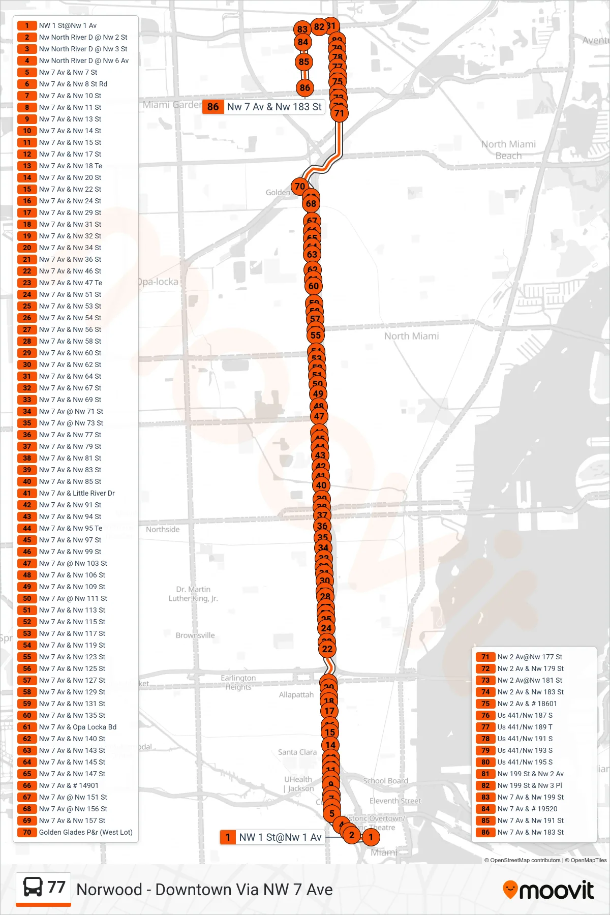 77 bus Line (77 - M. Gardens NW 199 St/7 Av) route and stops on a map