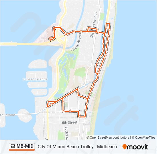 Mapa de MB-MID de autobús
