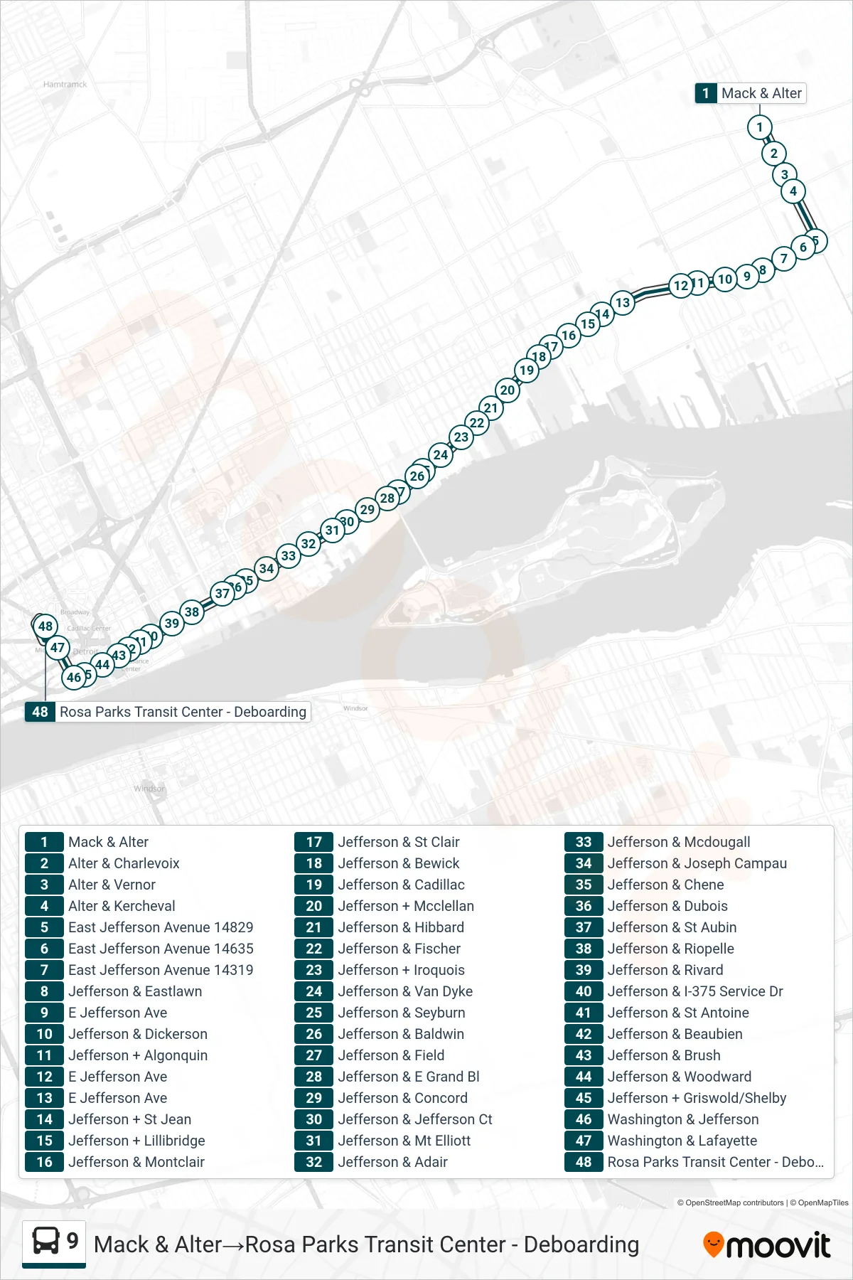 9 bus Line (Mack & Alter‎→Rosa Parks Transit Center - Deboarding) route and stops on a map