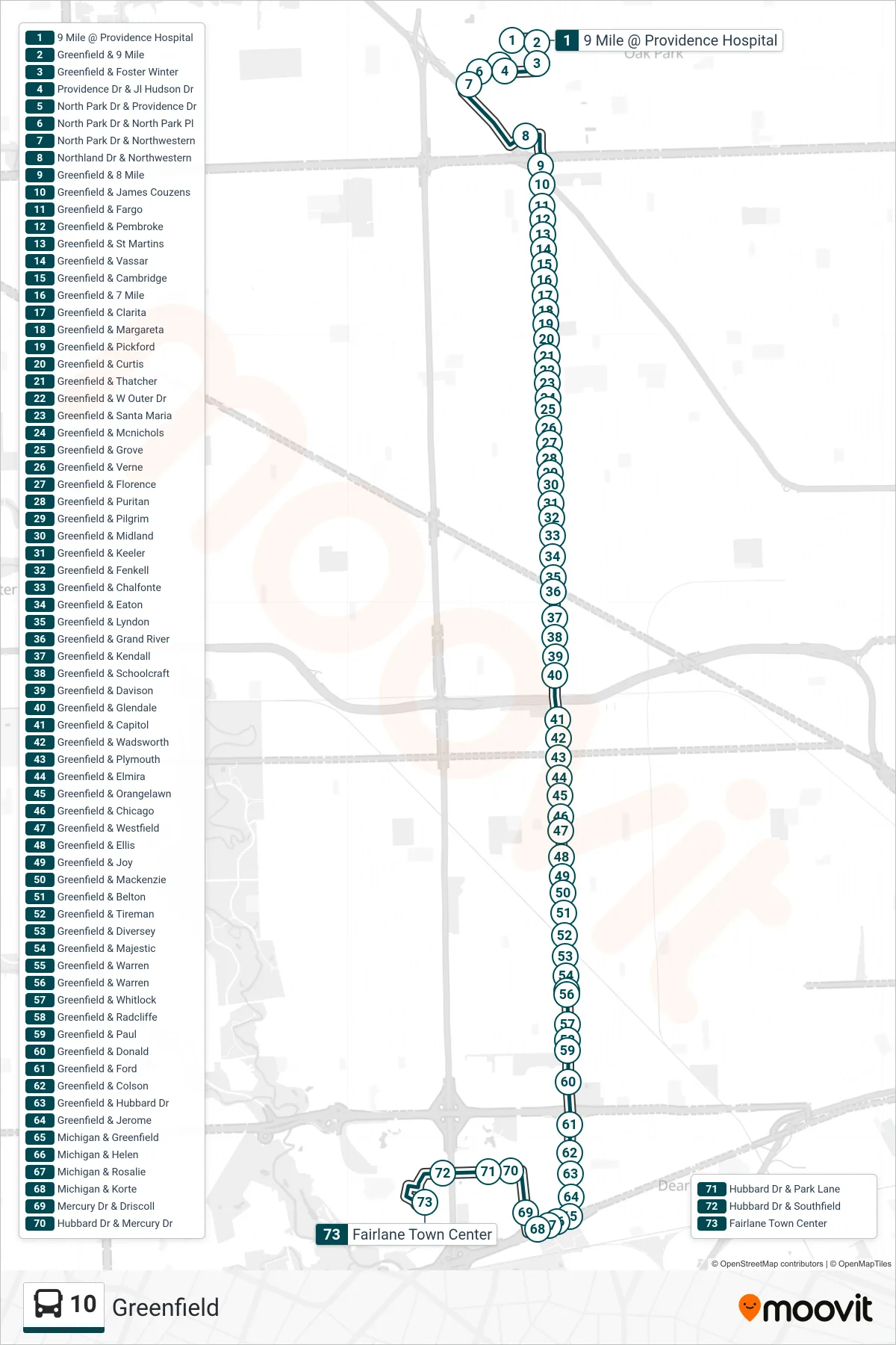 10 bus Line (9 Mile @ Providence Hospital→Fairlane Town Center) route and stops on a map