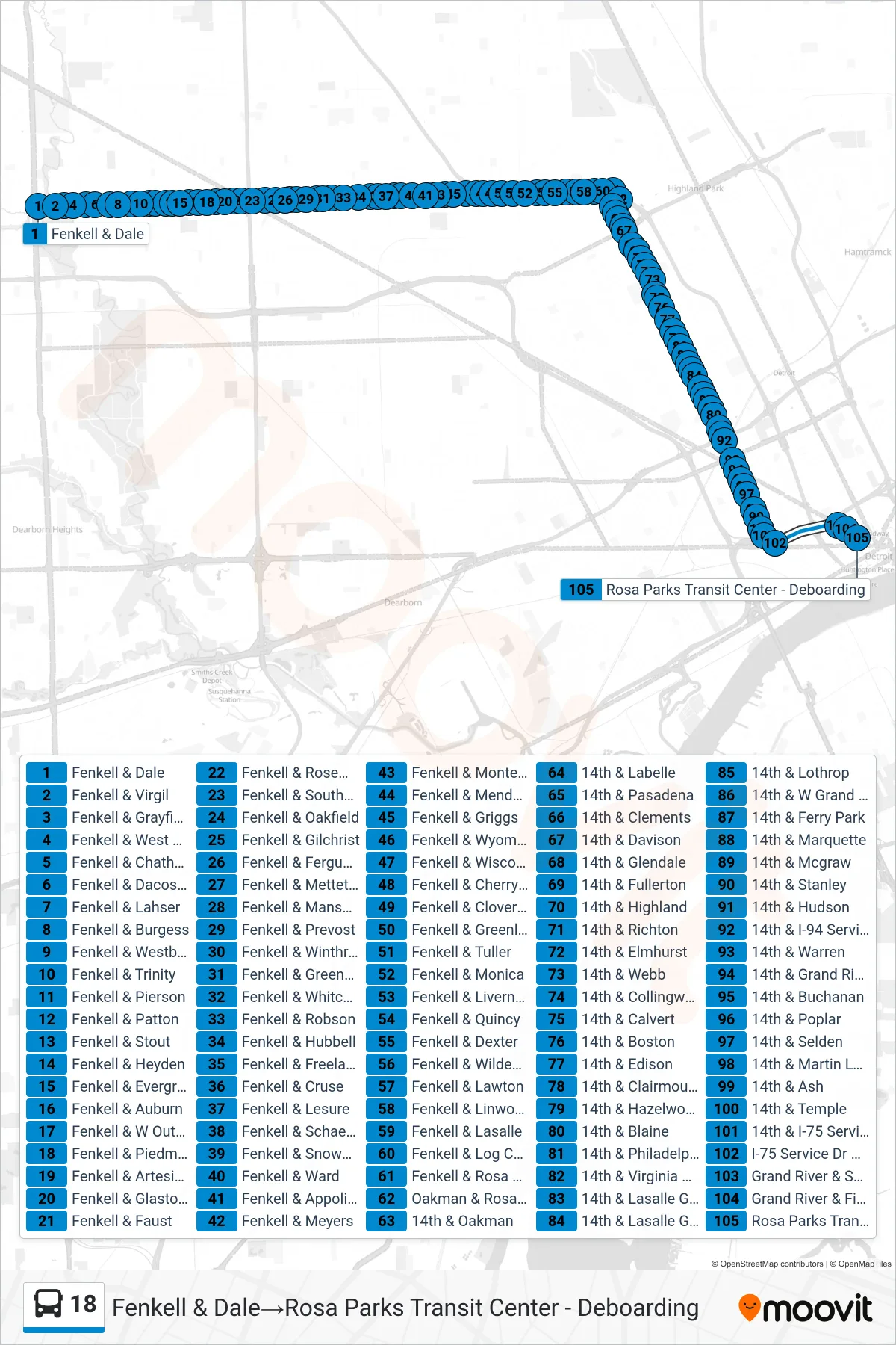 18 bus Line (Fenkell & Dale→Rosa Parks Transit Center - Deboarding) route and stops on a map