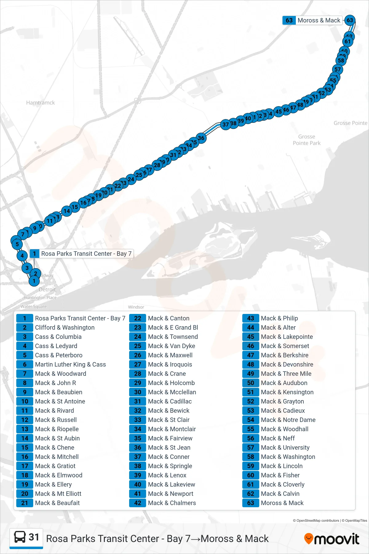 31 bus Line (Rosa Parks Transit Center - Bay 7→Moross & Mack) route and stops on a map