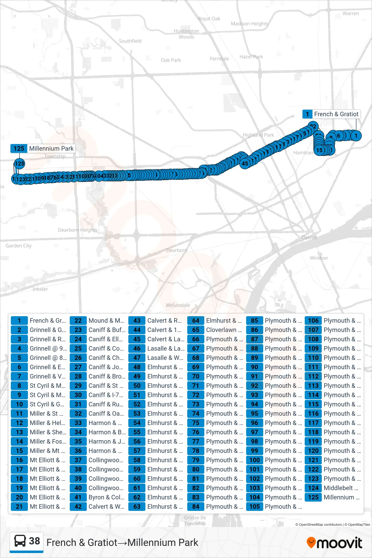 38 bus Line (French & Gratiot‎→Millennium Park) route and stops on a map