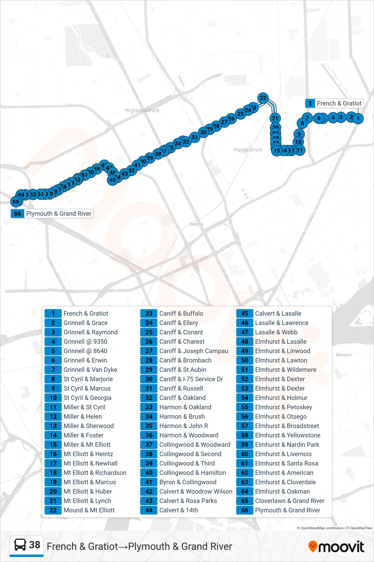 38 bus Line (French & Gratiot→Plymouth & Grand River) route and stops on a map