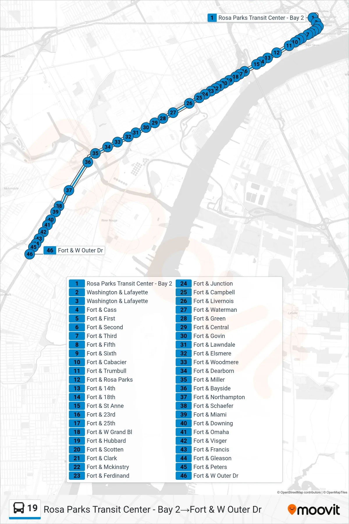 19 bus Line (Rosa Parks Transit Center - Bay 2→Fort & W Outer Dr) route and stops on a map