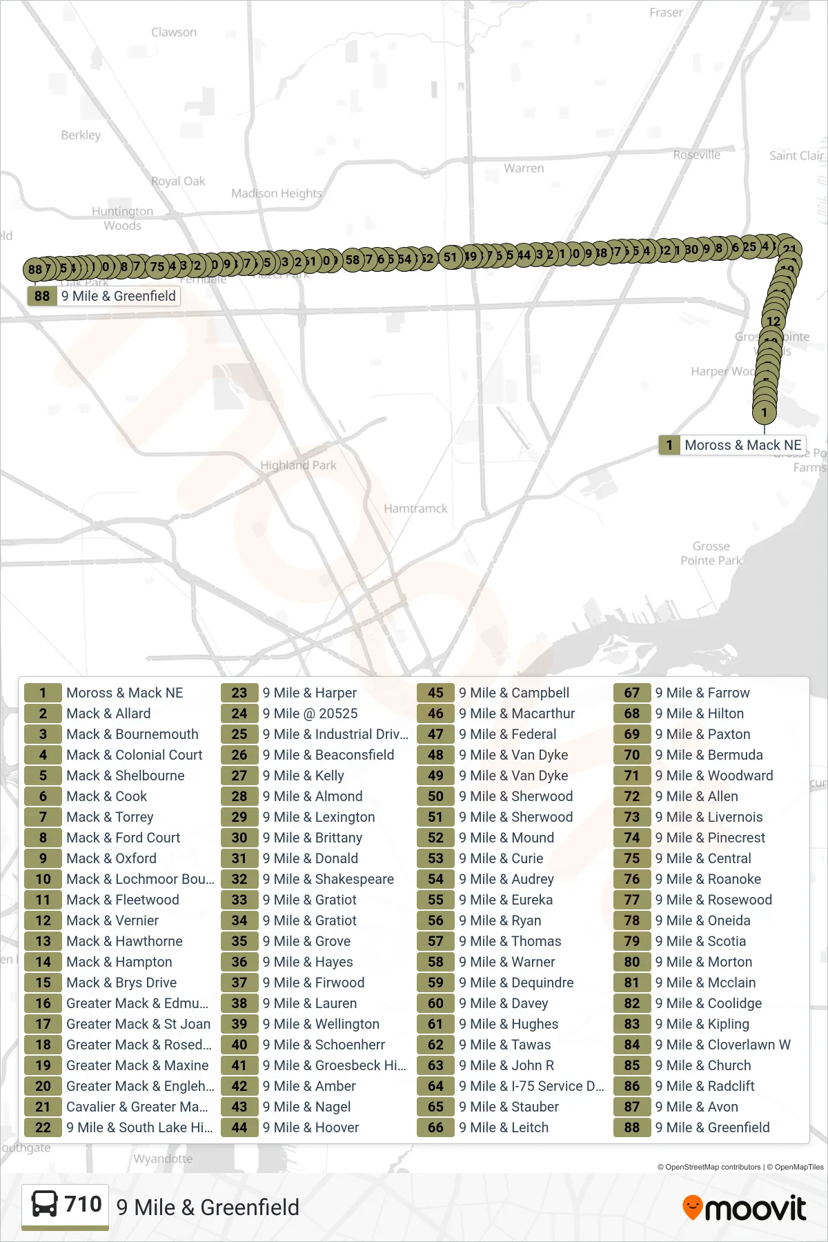 710 bus Line (9 Mile & Greenfield) route and stops on a map