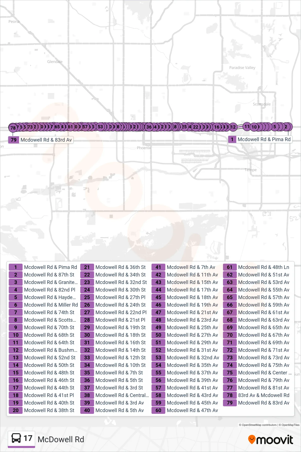 17 bus Line (83rd Ave+Mcdowell) route and stops on a map