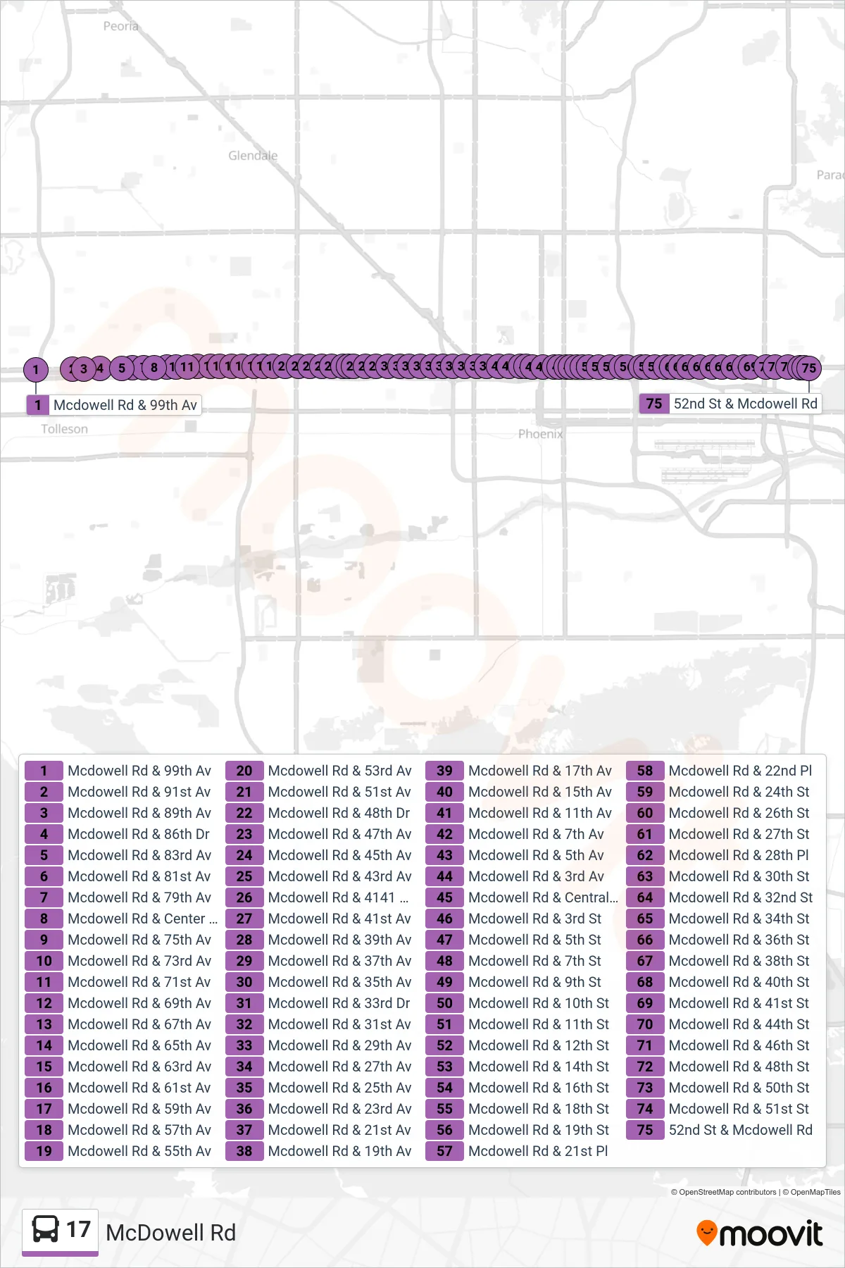 17 bus Line (52nd St+Mcdowell) route and stops on a map